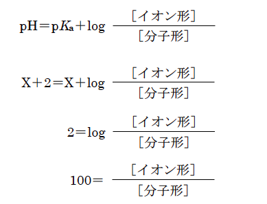 解説画像